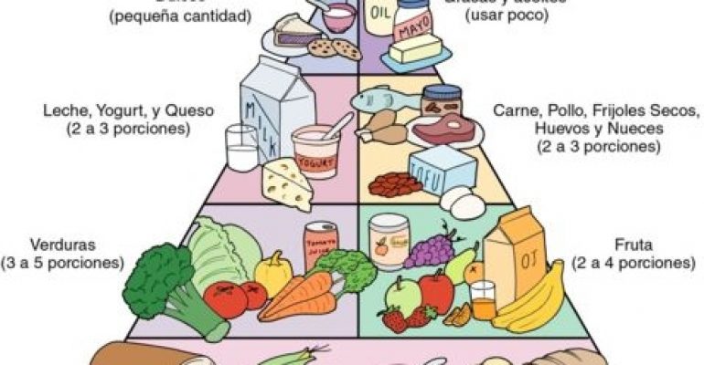 Tertulia de la costa, ¿Somos lo que comemos?