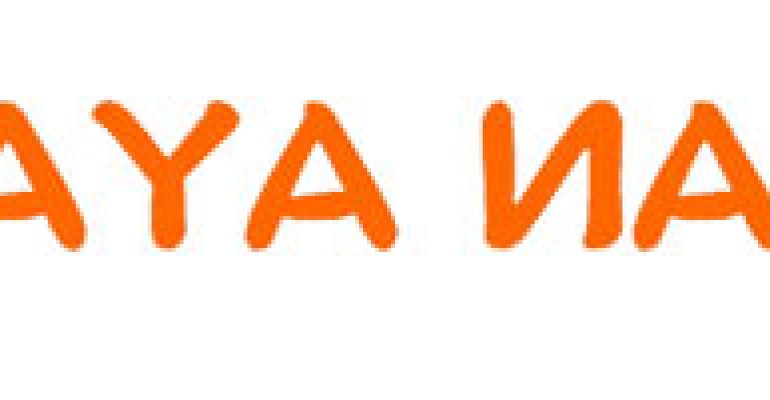 Premios Blas Infante – Naya Nagar