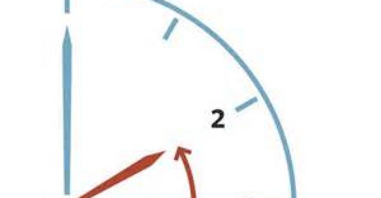 17.11.13 Tertulia con acento – Cambio Horario
