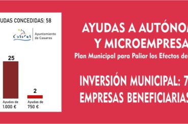 Informativos en Radio Casares | 21 de octubre de 2020