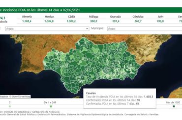 Informativos en Radio Casares | 2 de febrero de 2021
