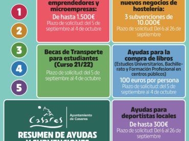 Informativos en Radio Casares | 22 de septiembre de 2022