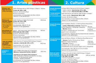Publicada la oferta de talleres para los tres núcleos del municipio